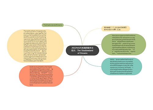 2022年6月英语四级作文范文：The Shadowland of Dreams