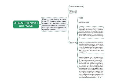 2018年12月四级作文热门话题：电力短缺