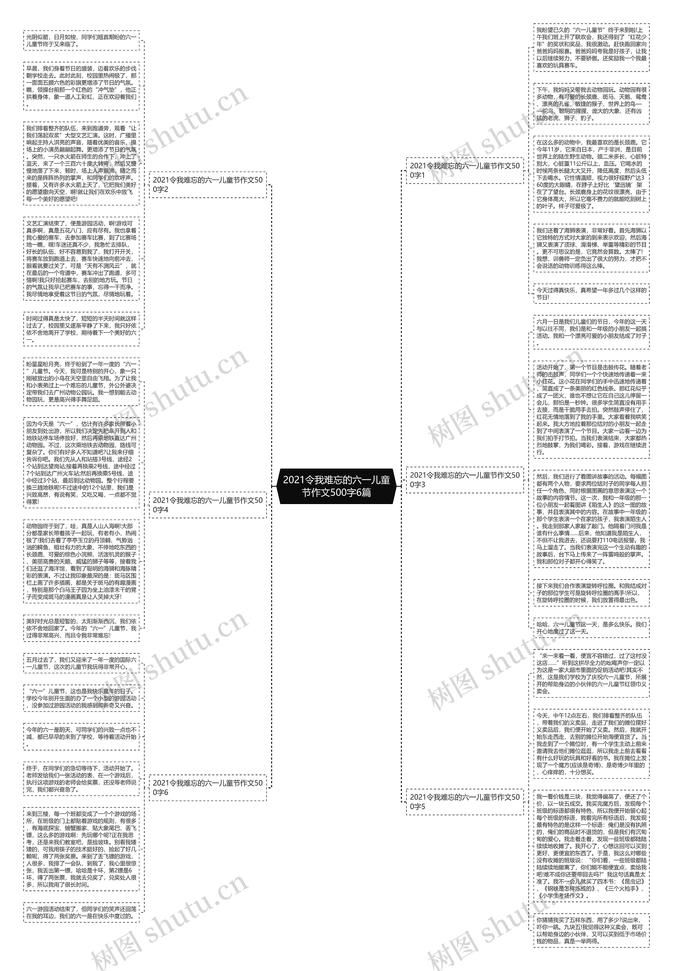 2021令我难忘的六一儿童节作文500字6篇