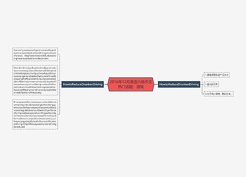 2016年12月英语六级作文热门话题：酒驾