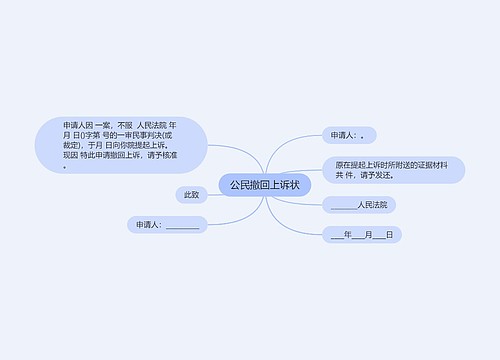 公民撤回上诉状