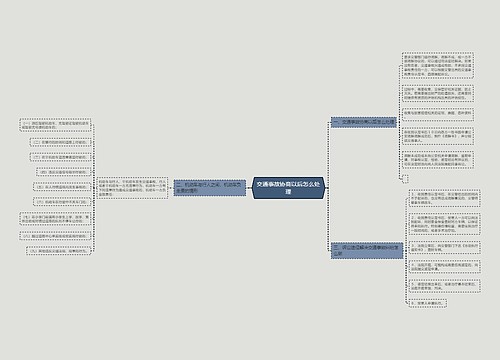 交通事故协商以后怎么处理