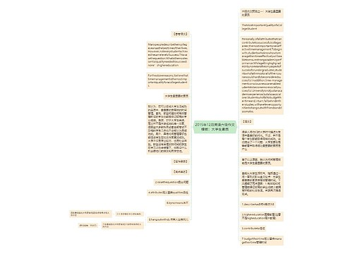 2015年12月英语六级作文模板：大学生素质