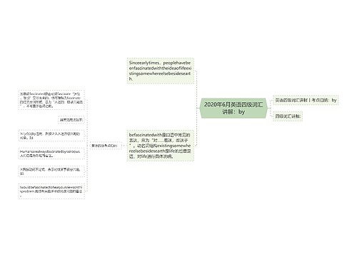 2020年6月英语四级词汇讲解：by