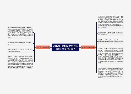 2017年12月英语六级翻译技巧：调整句子顺序