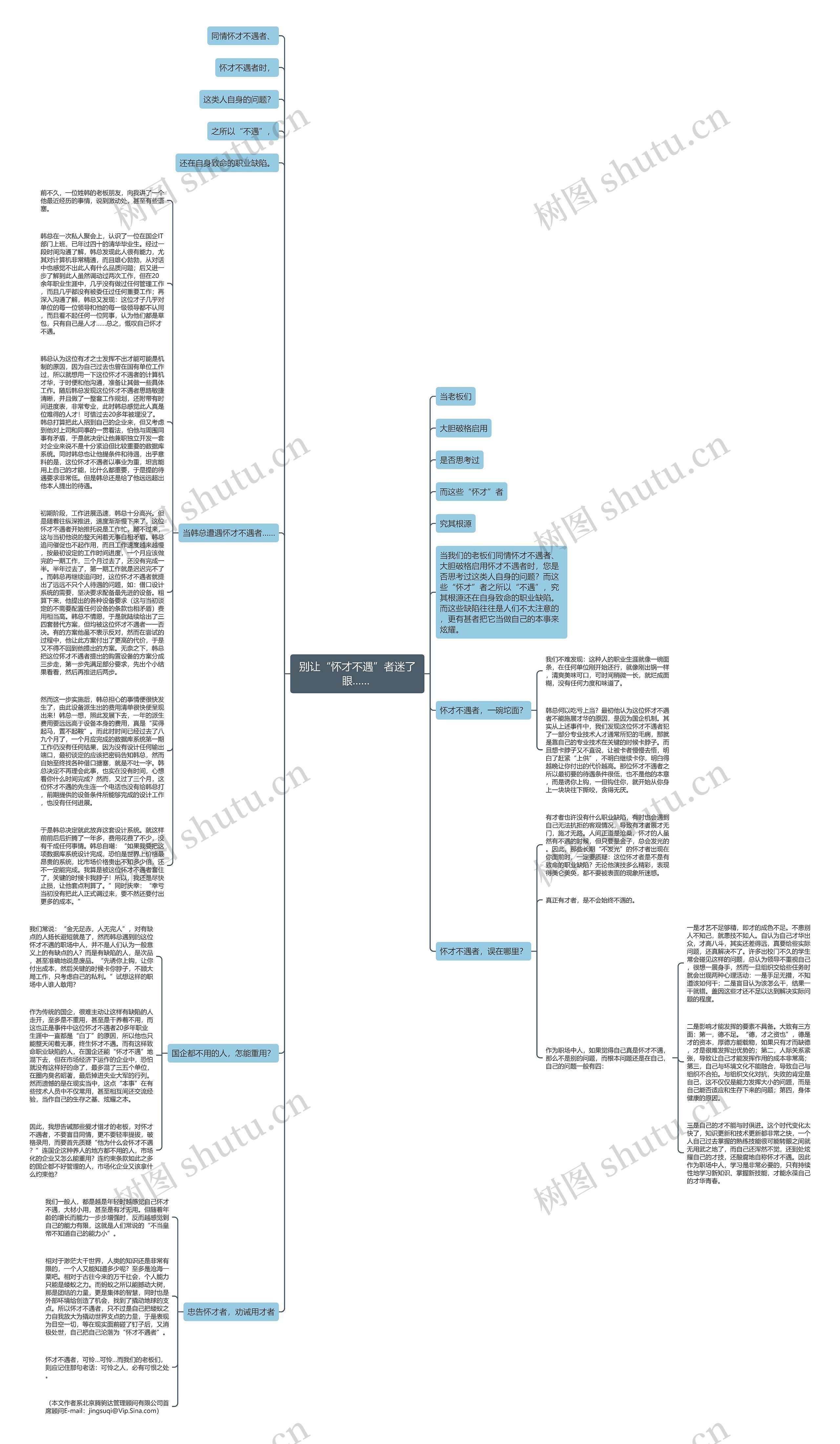 别让“怀才不遇”者迷了眼…… 思维导图