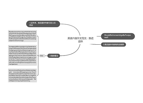 英语六级作文范文：推迟退休