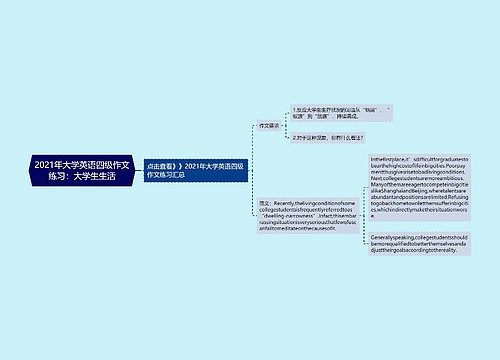 2021年大学英语四级作文练习：大学生生活