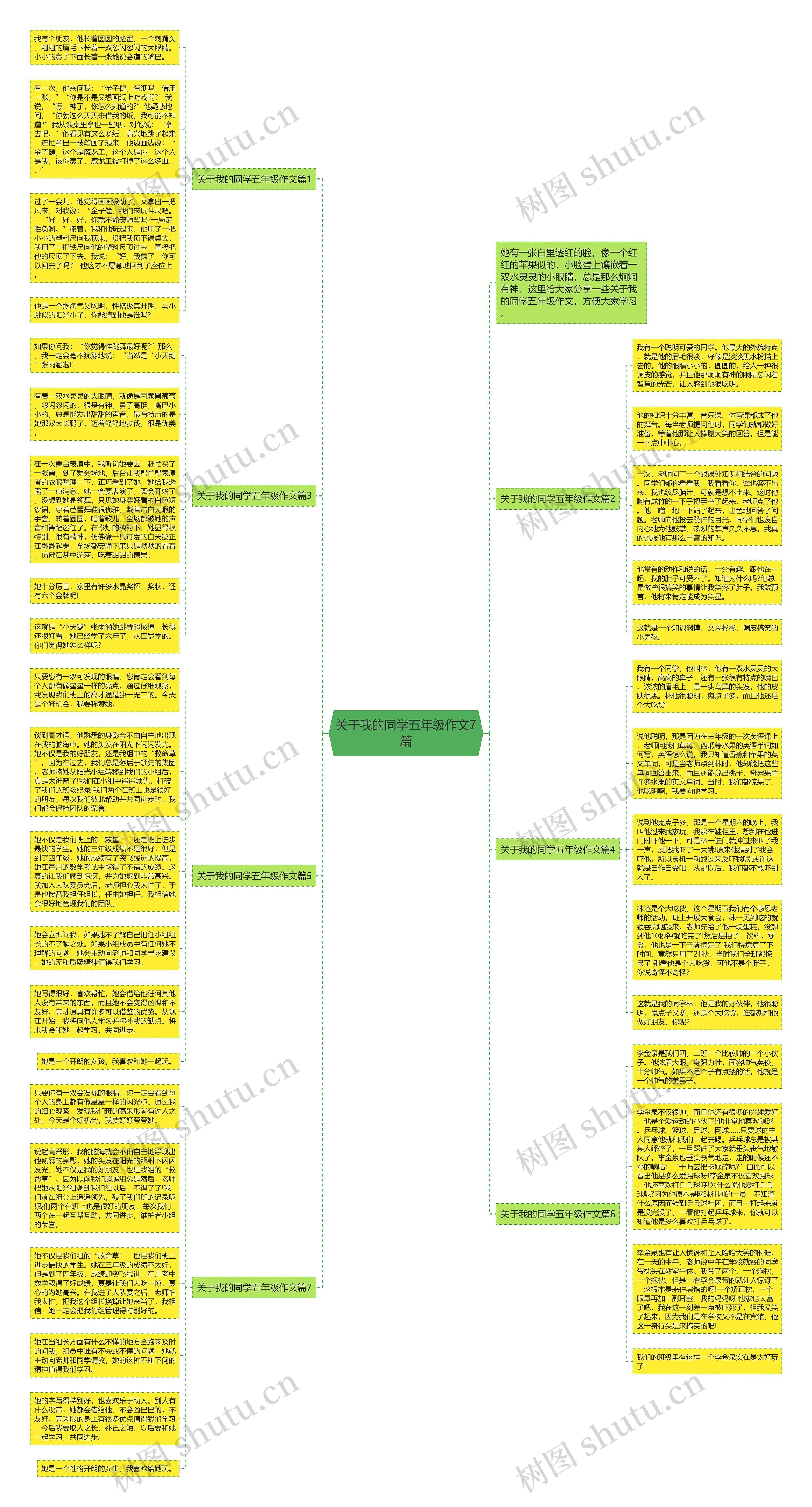 关于我的同学五年级作文7篇