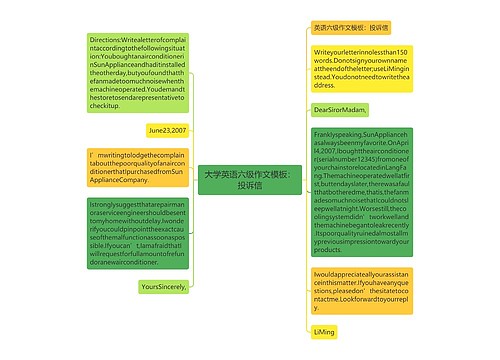 大学英语六级作文模板：投诉信