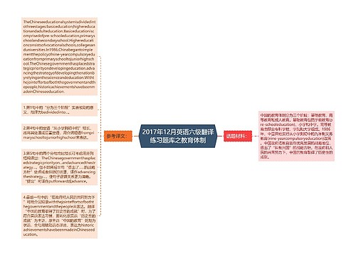 2017年12月英语六级翻译练习题库之教育体制