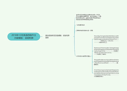 2018年12月英语四级作文万能模板：说明利弊