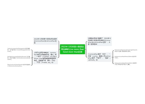 2022年12月英语六级语法用法辨析之no more than与not more than区别