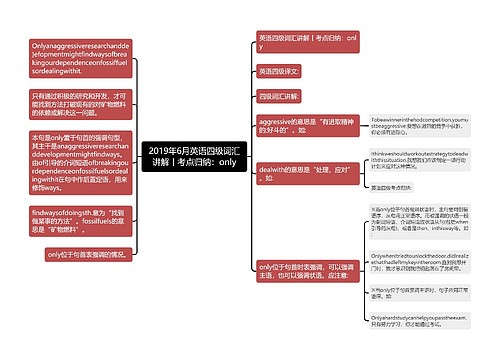 2019年6月英语四级词汇讲解丨考点归纳：only