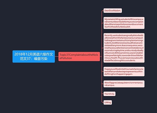 2018年12月英语六级作文范文37：噪音污染