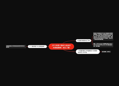 2015英语六级听力考试中所面临障碍：缺乏了解