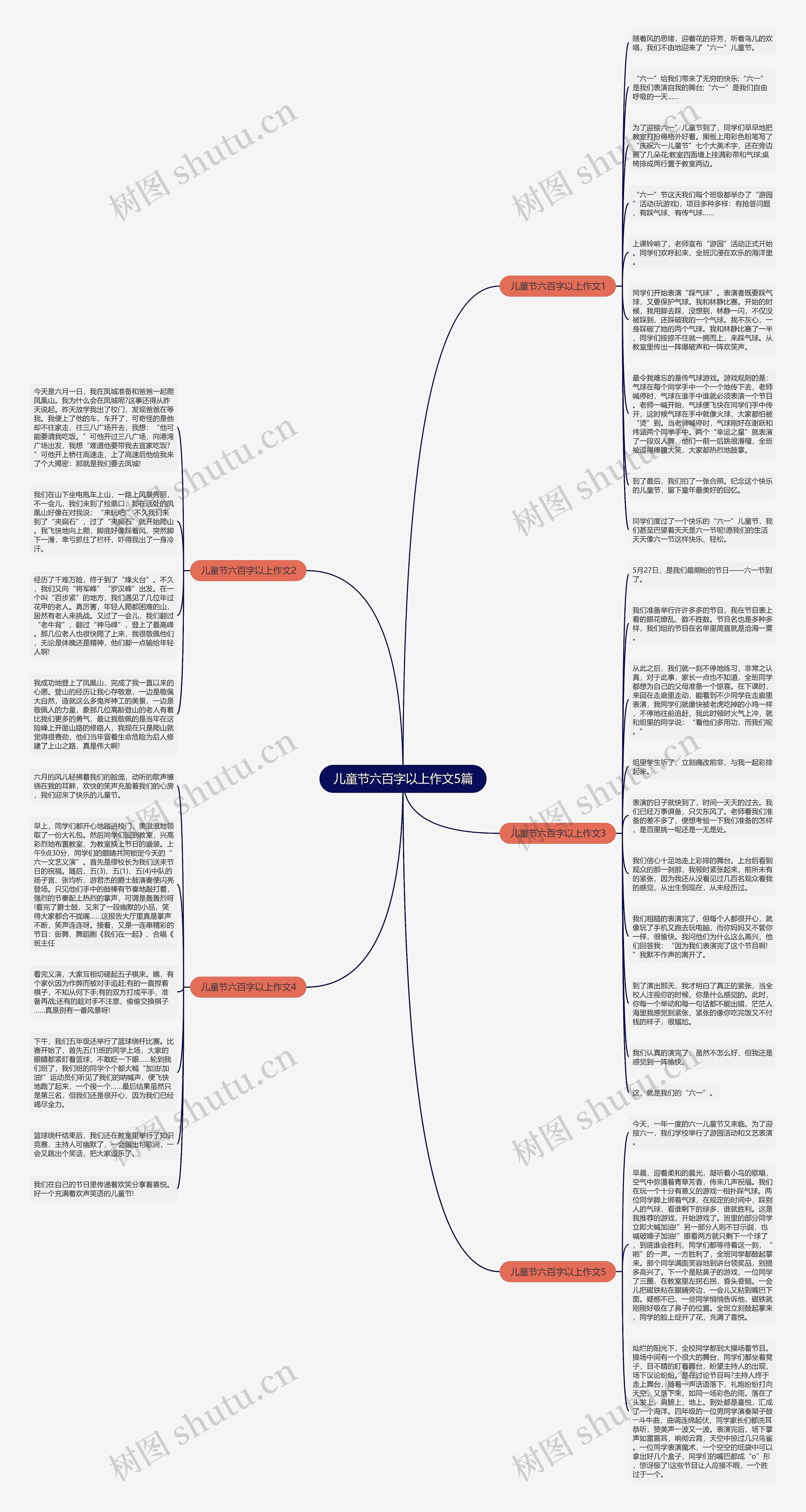 儿童节六百字以上作文5篇