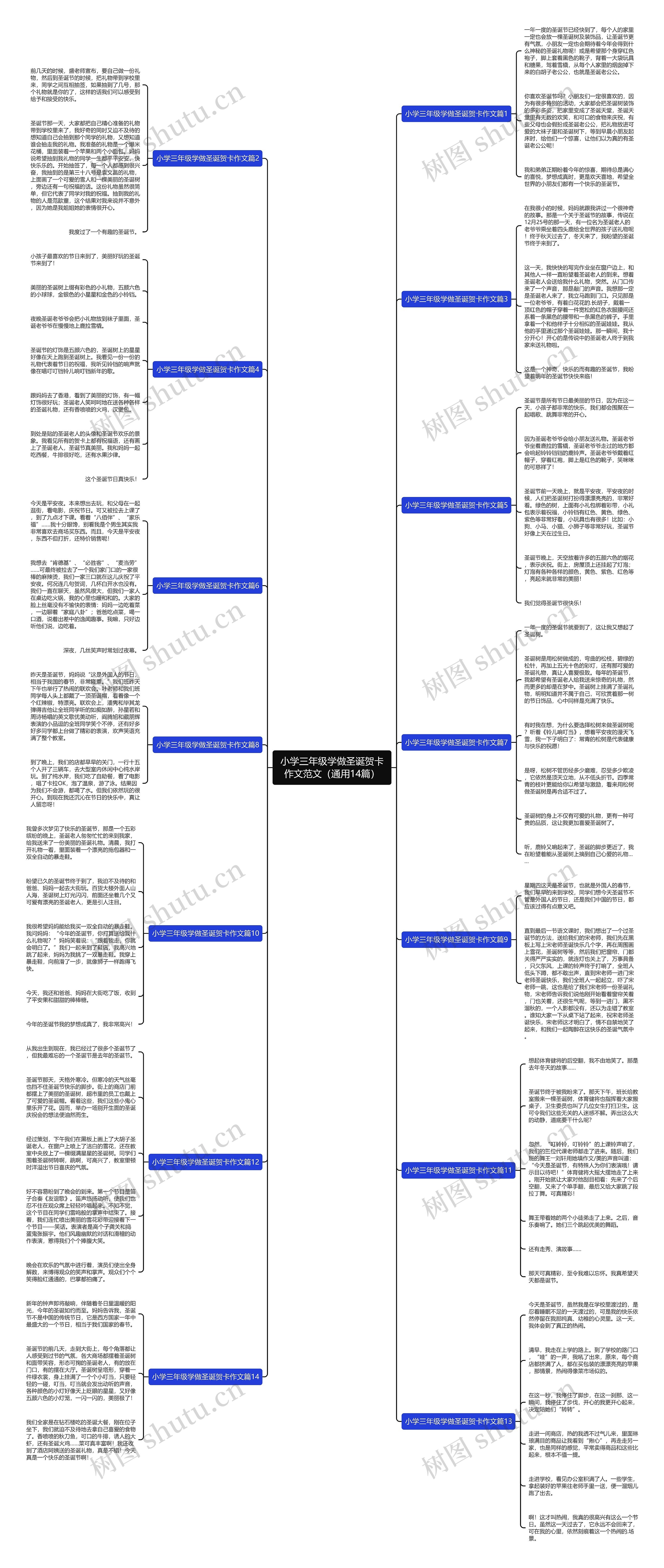 小学三年级学做圣诞贺卡作文范文（通用14篇）思维导图
