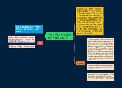 2015年6月大学英语四级翻译每日练习题（10）