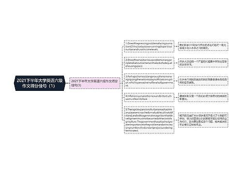 2021下半年大学英语六级作文得分佳句（1）