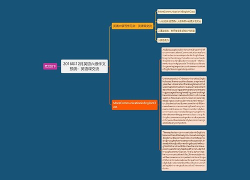 2016年12月英语六级作文预测：英语课交流