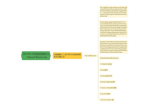 2021年12月英语四级听力：Natural Resources思维导图