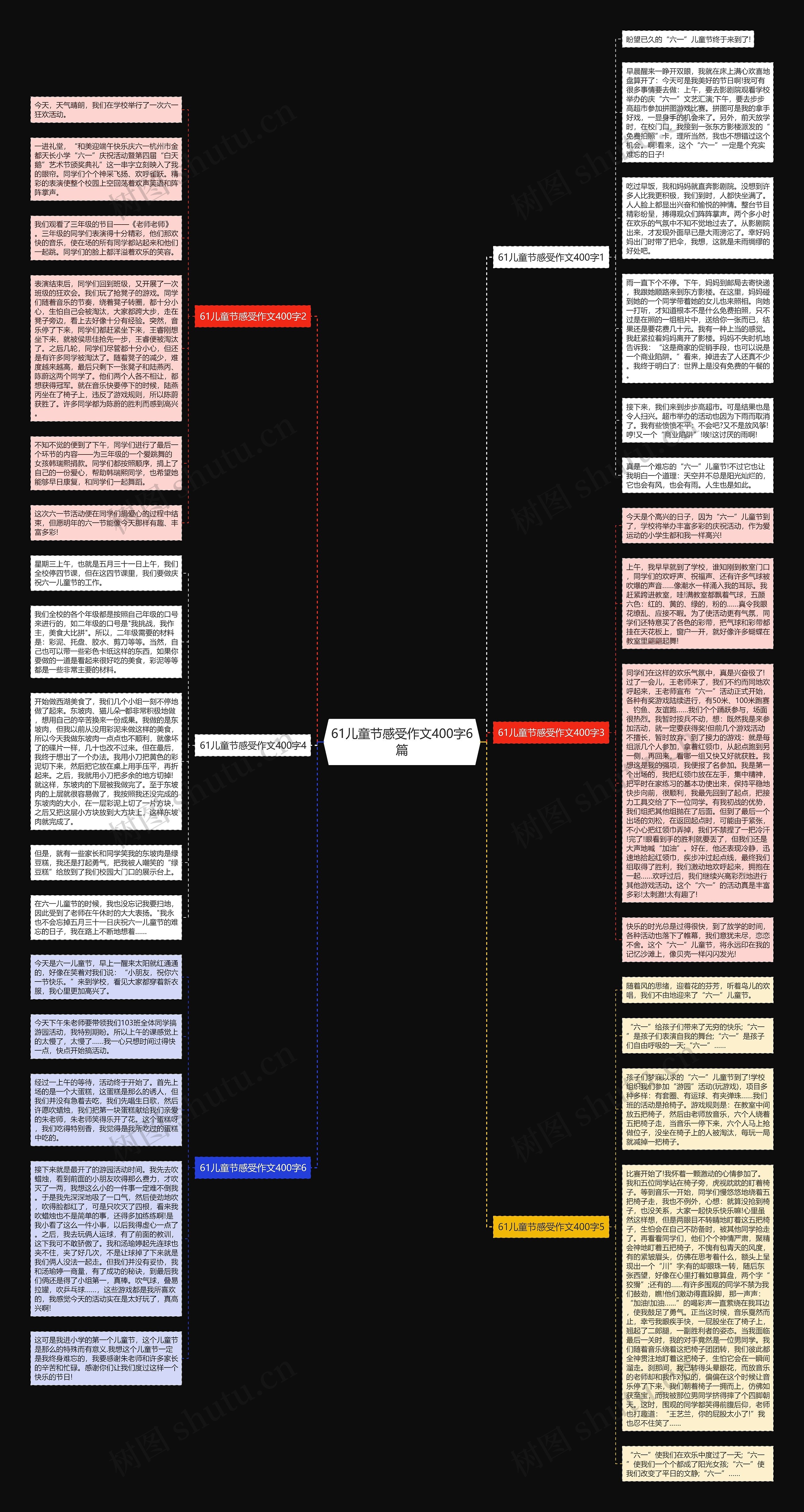 61儿童节感受作文400字6篇思维导图