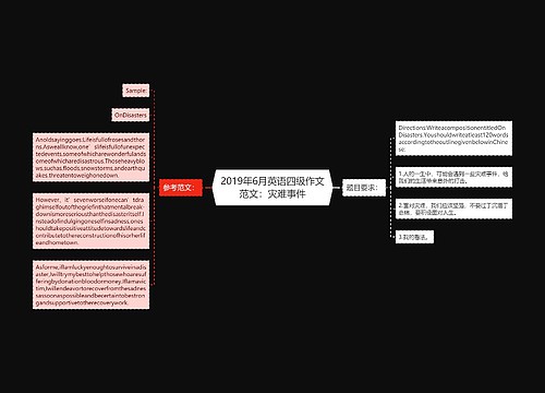 2019年6月英语四级作文范文：灾难事件