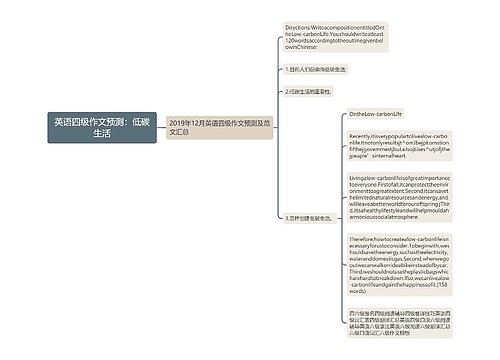 英语四级作文预测：低碳生活