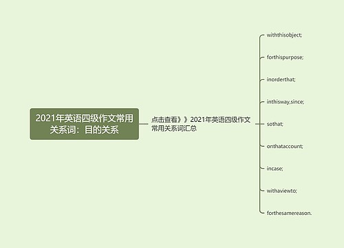 2021年英语四级作文常用关系词：目的关系