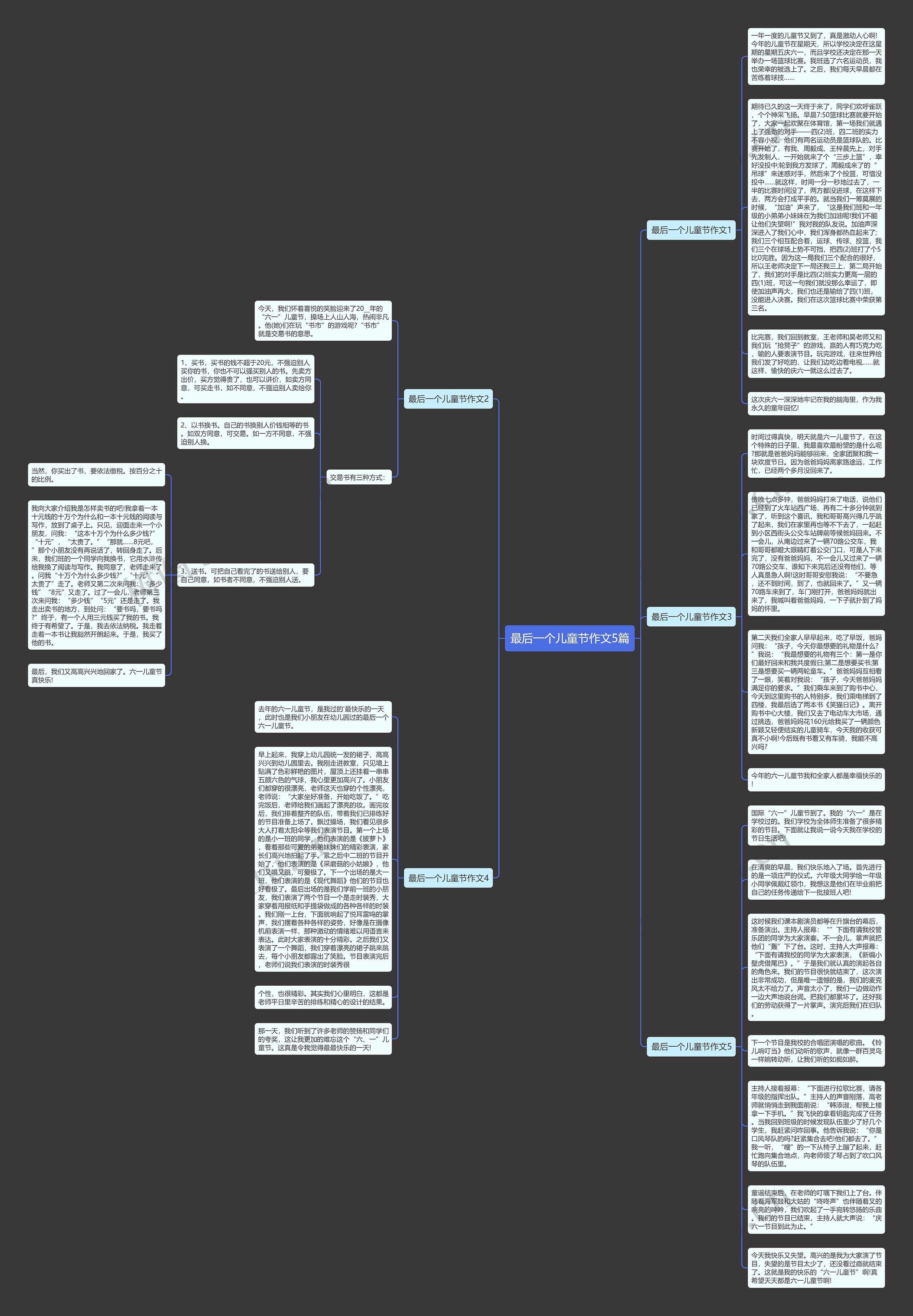 最后一个儿童节作文5篇思维导图