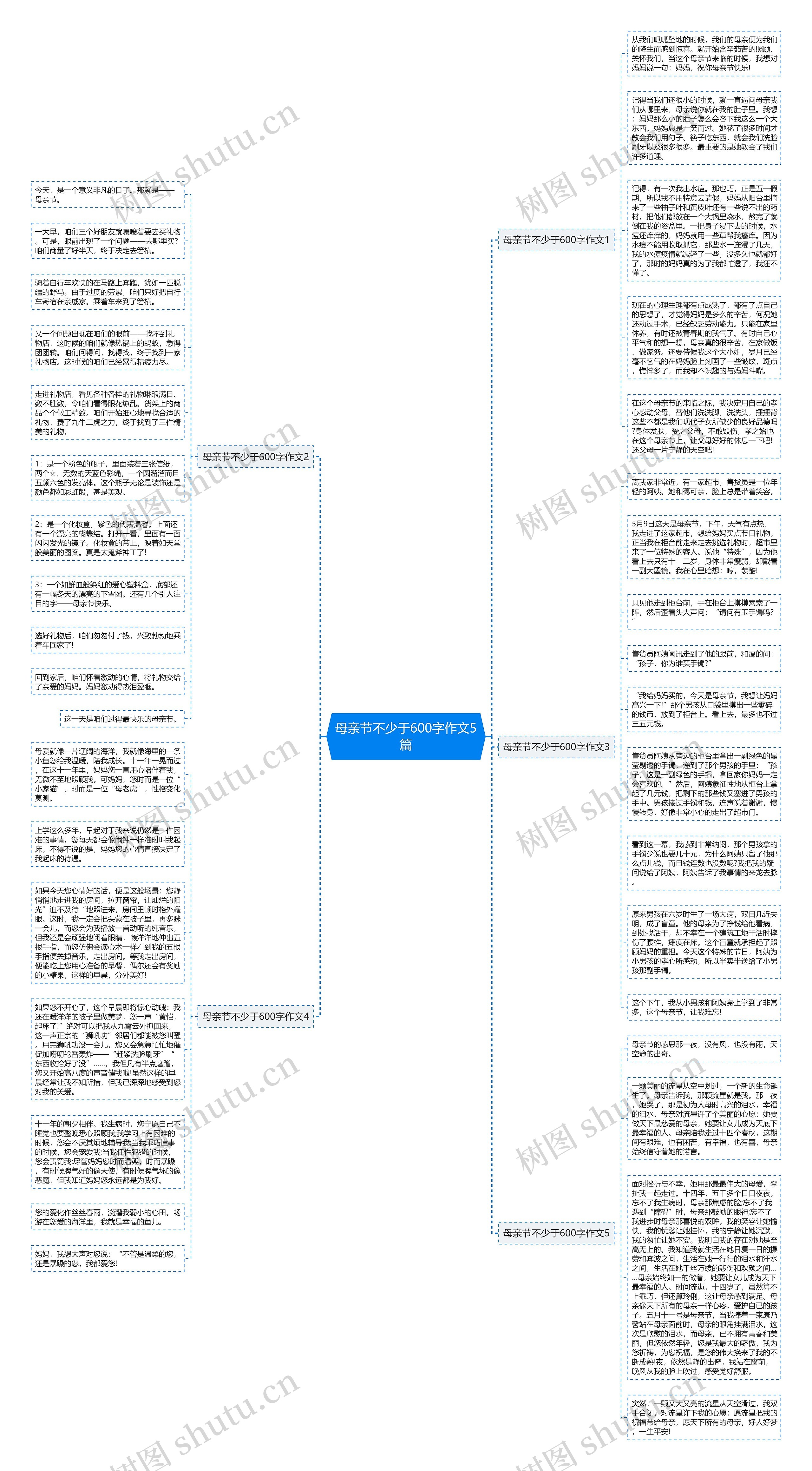 母亲节不少于600字作文5篇思维导图