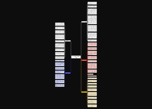 关于青年节的优质满分作文5篇