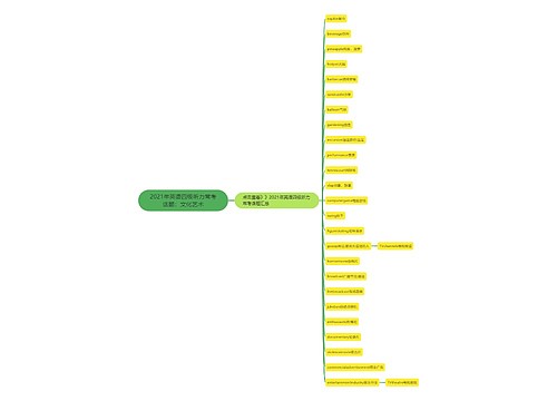 2021年英语四级听力常考话题：文化艺术