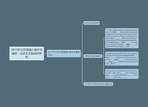 2017年12月英语六级作文模板：议论文之观点列举型