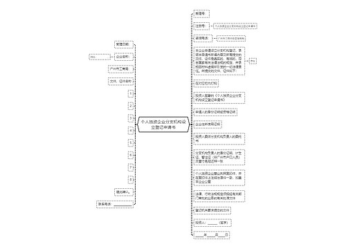 个人独资企业分支机构设立登记申请书