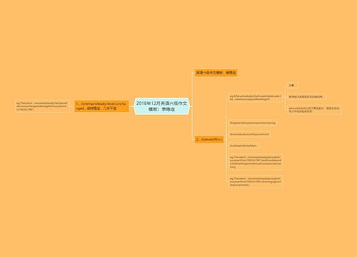 2018年12月英语六级作文模板：表稳定