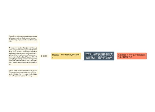 2021上半年英语四级作文必背范文：提升学习效率