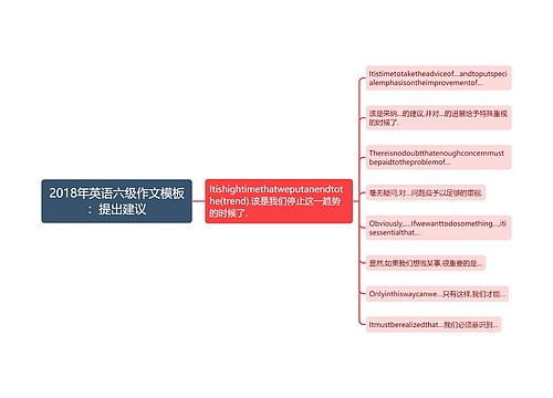 2018年英语六级作文模板：提出建议