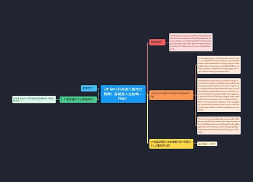 2016年6月英语六级作文预测：富裕是人生的唯一目标？