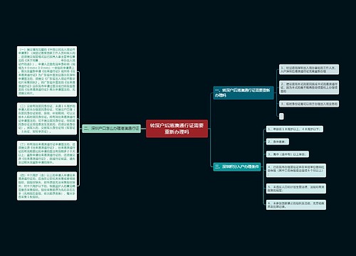 转深户后港澳通行证需要重新办理吗