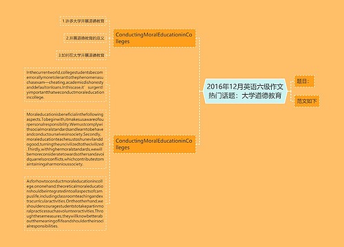 2016年12月英语六级作文热门话题：大学道德教育