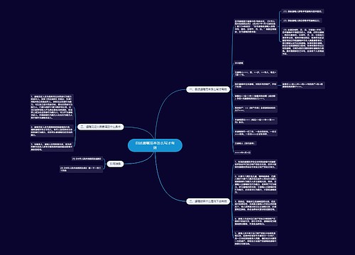 自述遗嘱范本怎么写才有效 自述遗嘱范本怎么写才有效