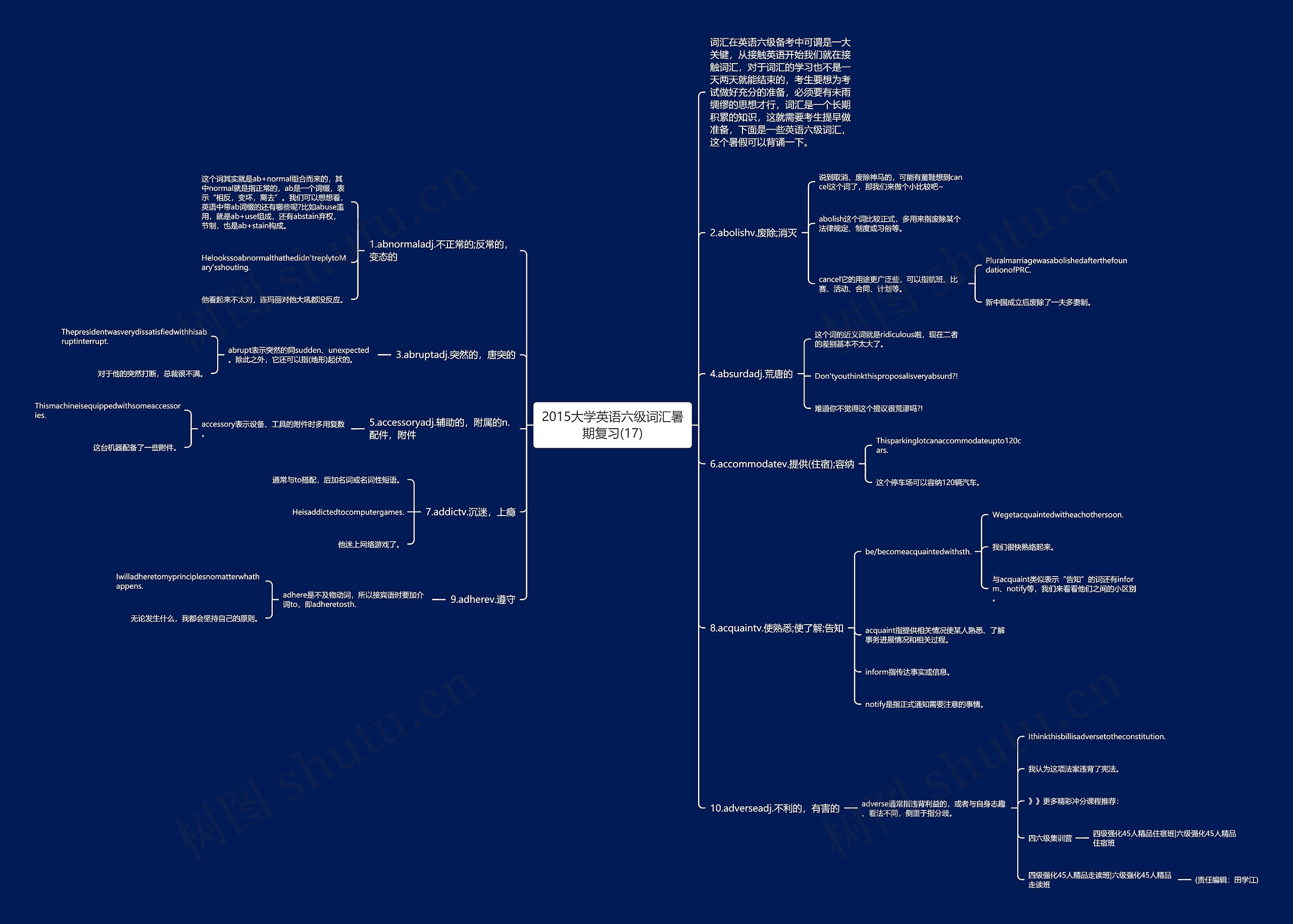 2015大学英语六级词汇暑期复习(17)思维导图