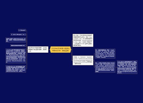 2022年6月英语六级语法常考知识点：简短回答