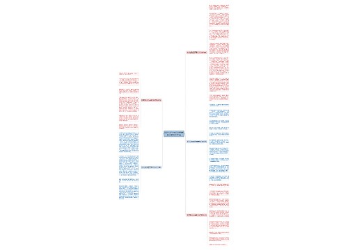2021年初中生纪念五四青年节作文600字5篇