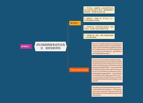 2022英语四级考试作文范文：收好你的手机