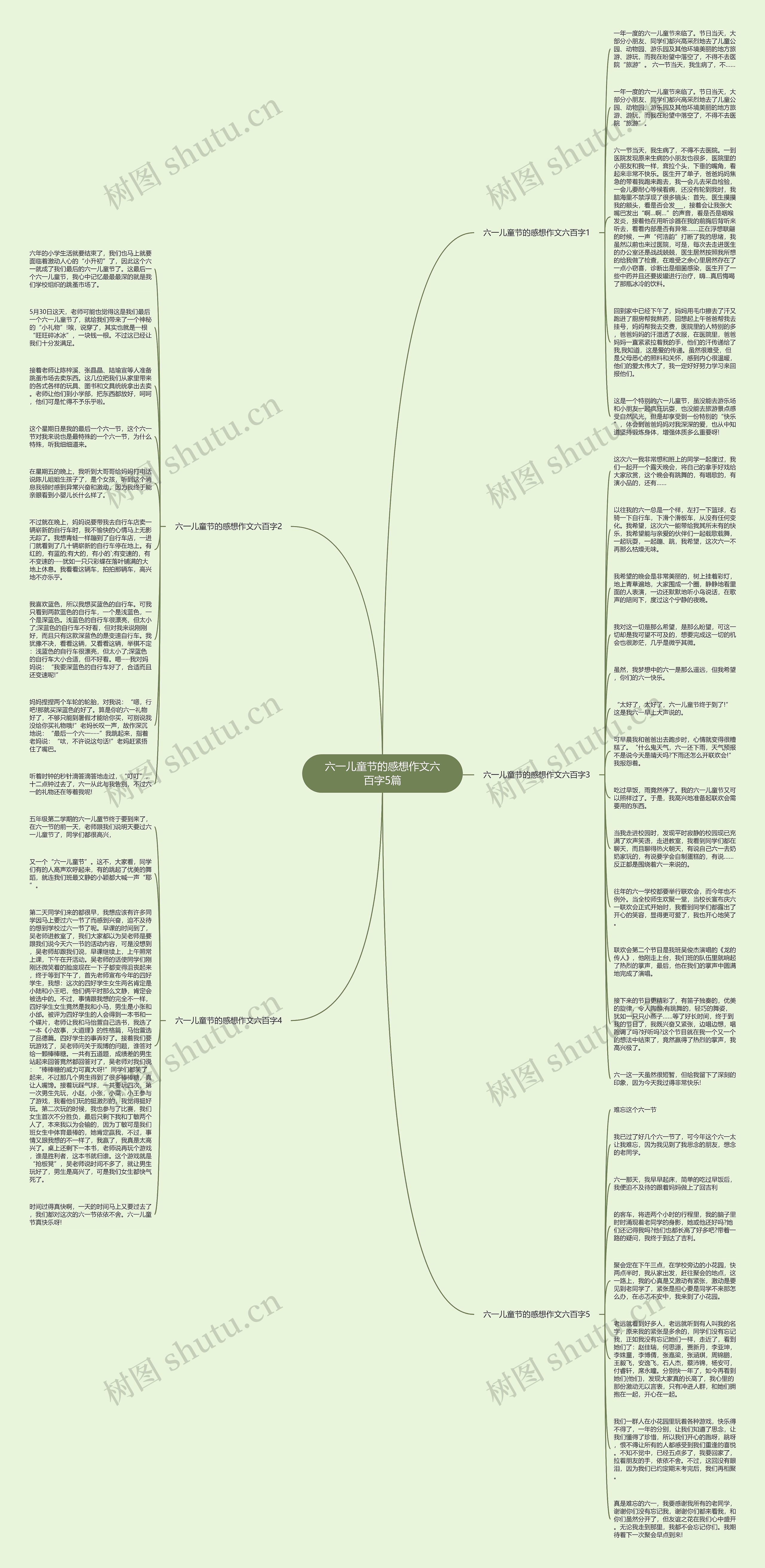六一儿童节的感想作文六百字5篇思维导图