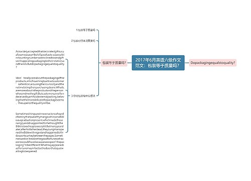 2017年6月英语六级作文范文：包装等于质量吗？