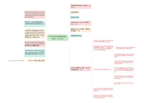 2019年6月英语四级词汇考点：concern